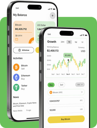Plentorship trading platform with live market data
