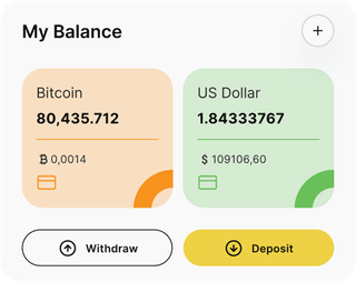 Plentorship automated trading solution — dashboard overview